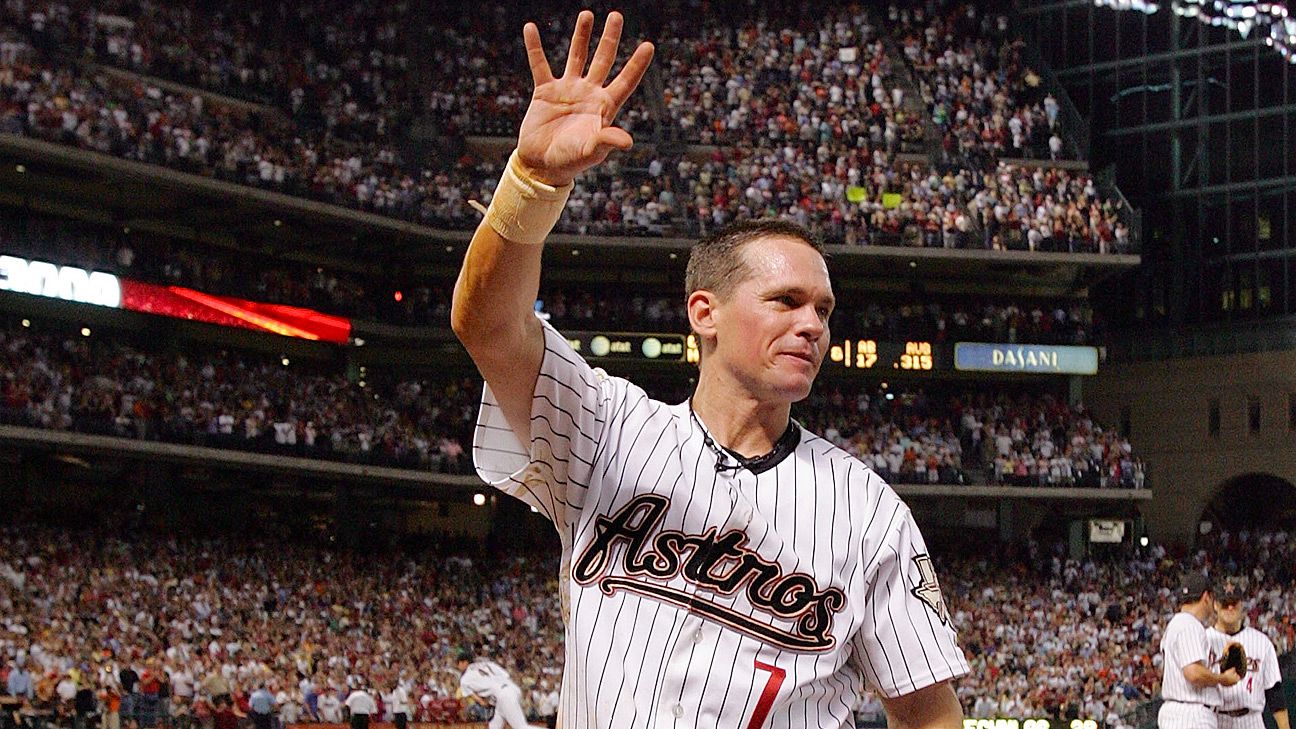 biggio stats