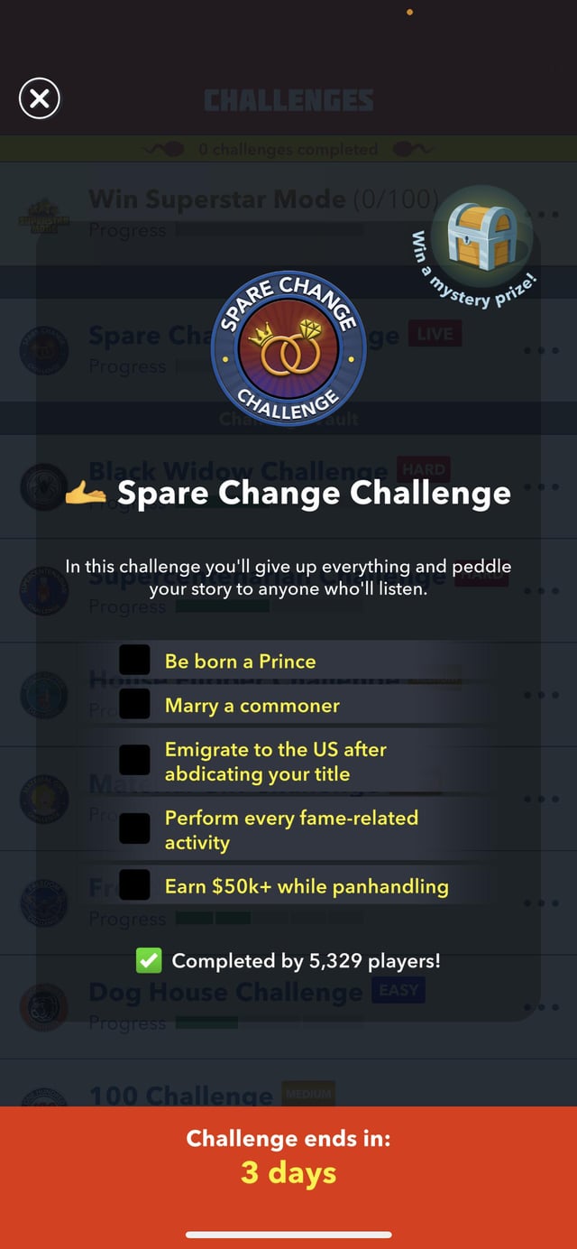 bit life challenges