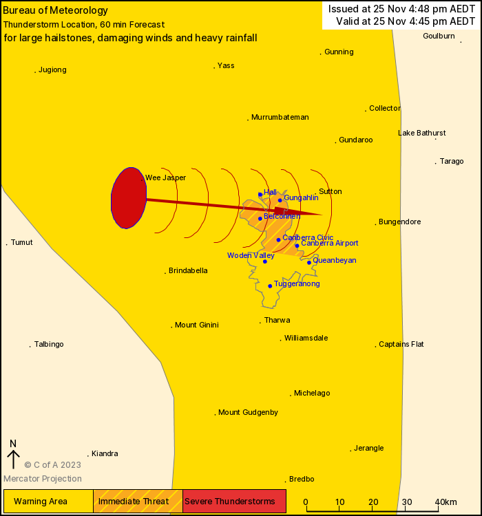 bom forecast canberra