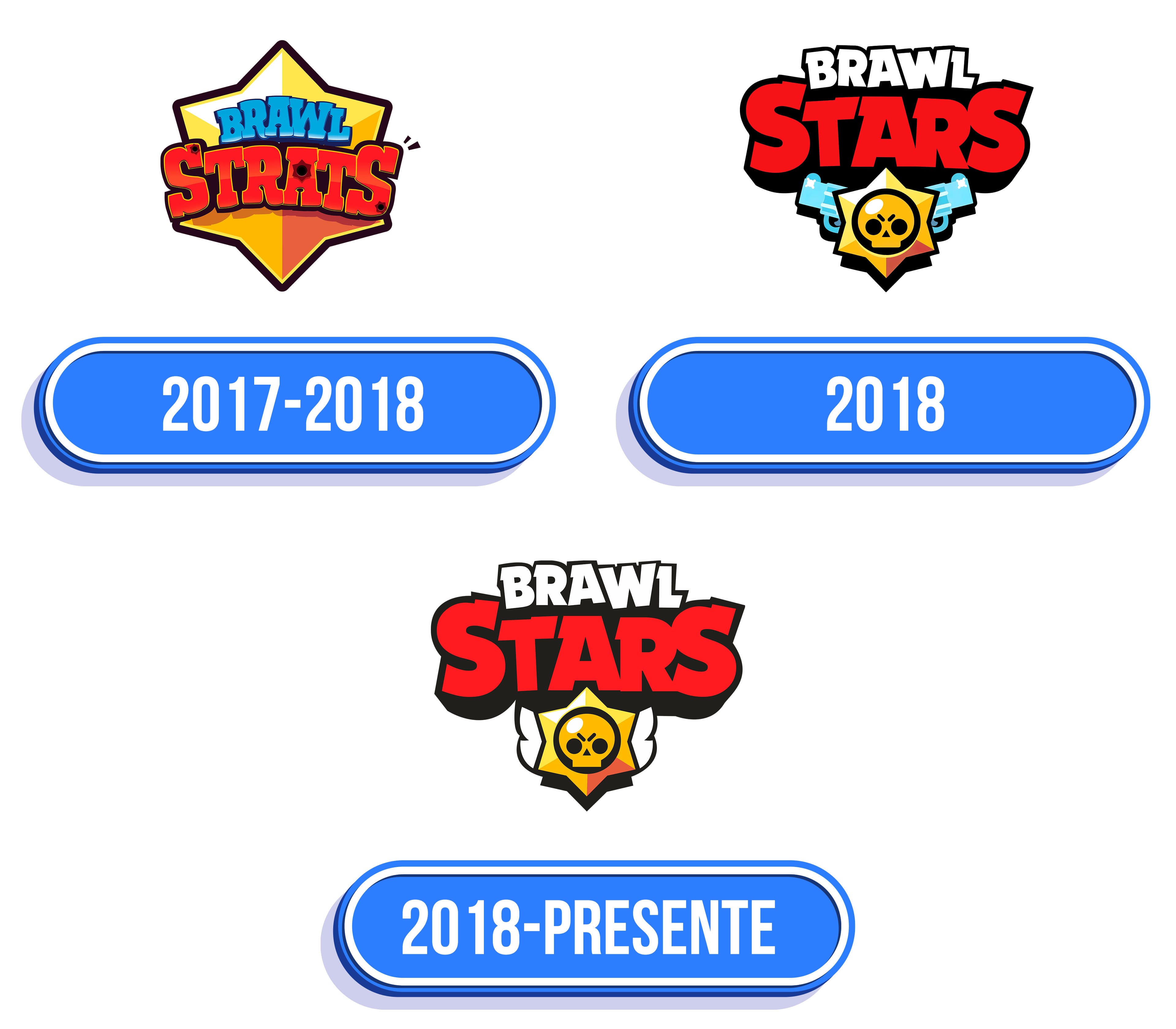 brawl significado