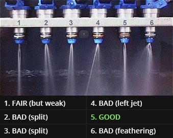 brisbane fuel injection