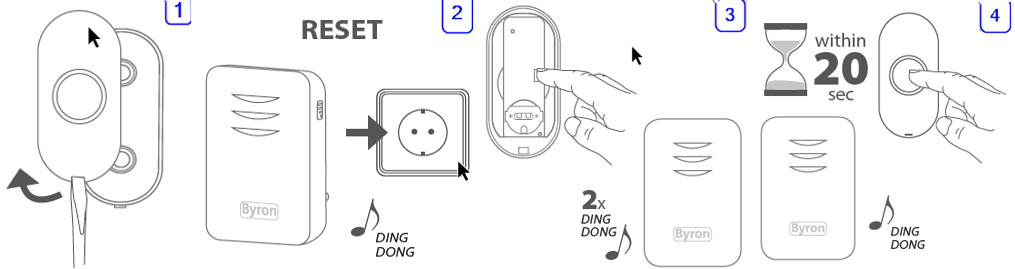 byron door chime instructions