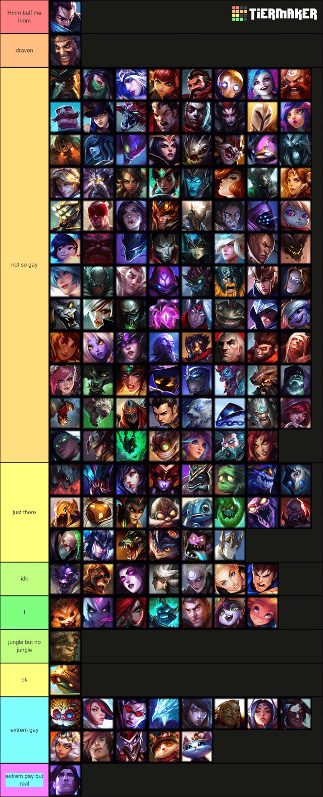 lol tier list