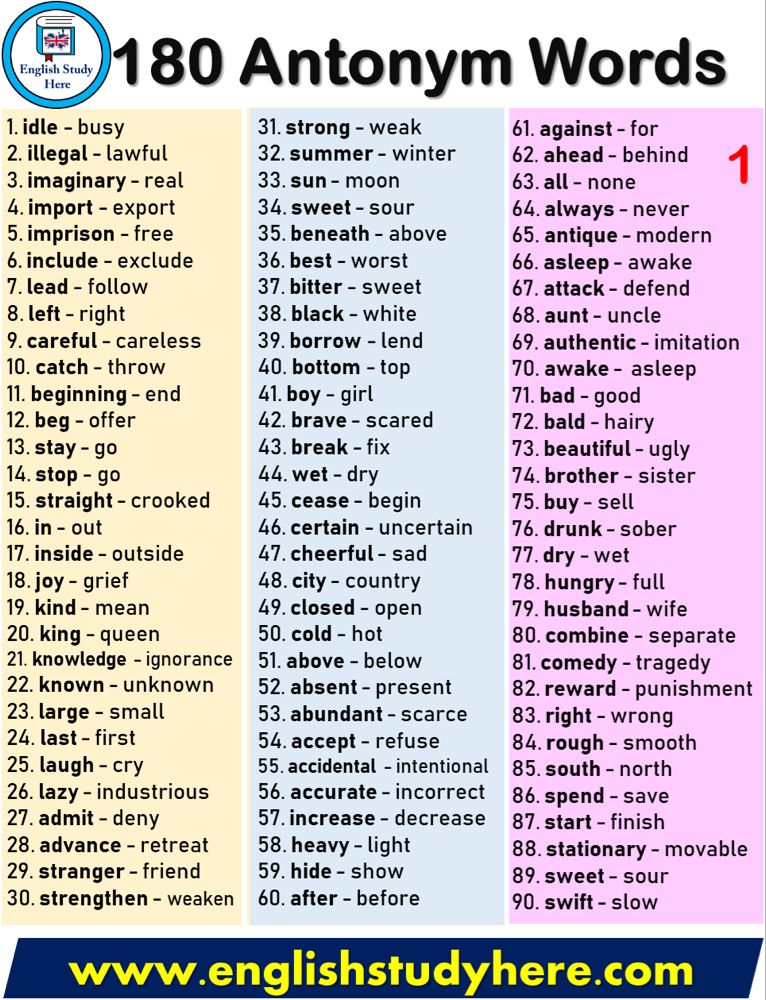 antonyms name