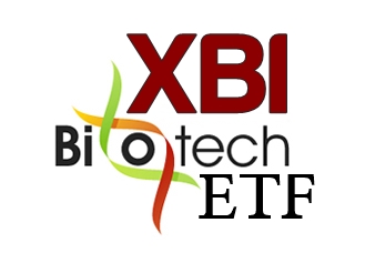 xbi etf