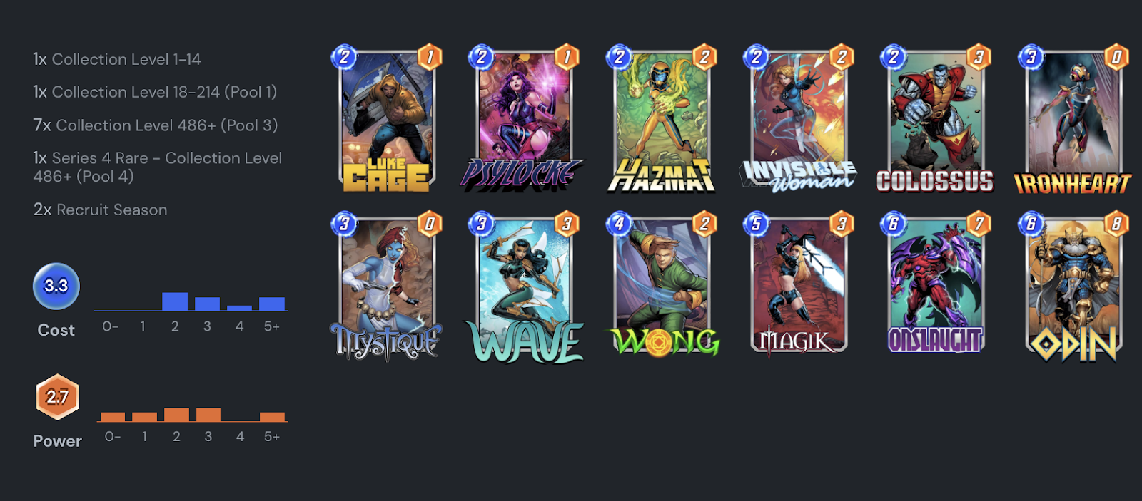 hazmat luke cage deck