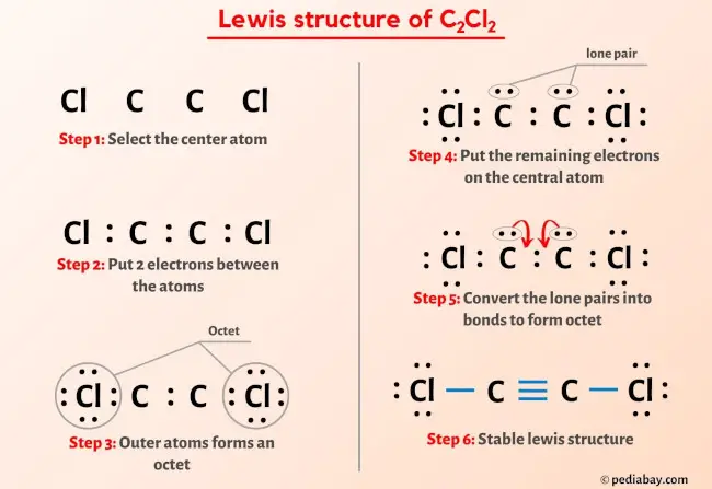 c2cl2 lewis structure