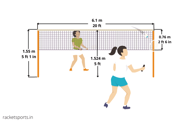 badminton net dimensions in feet