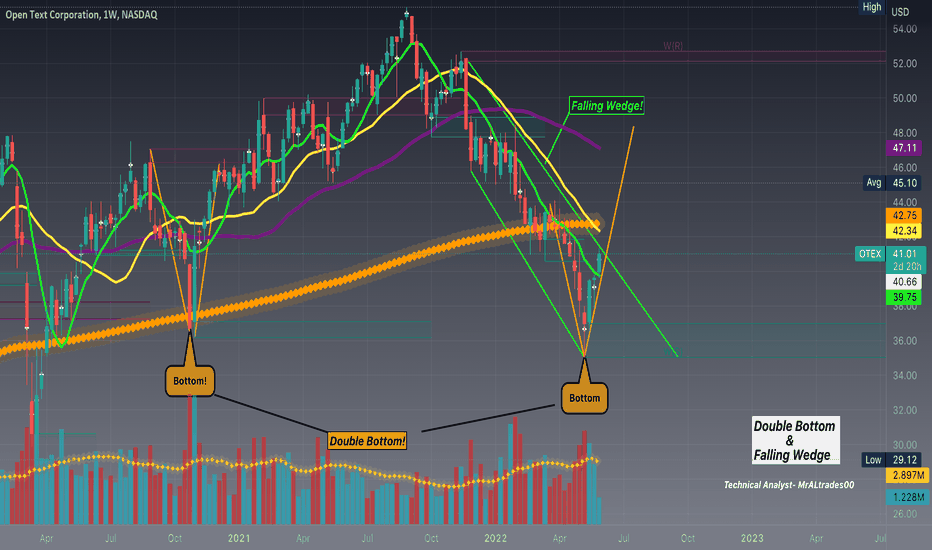 otex stock tsx