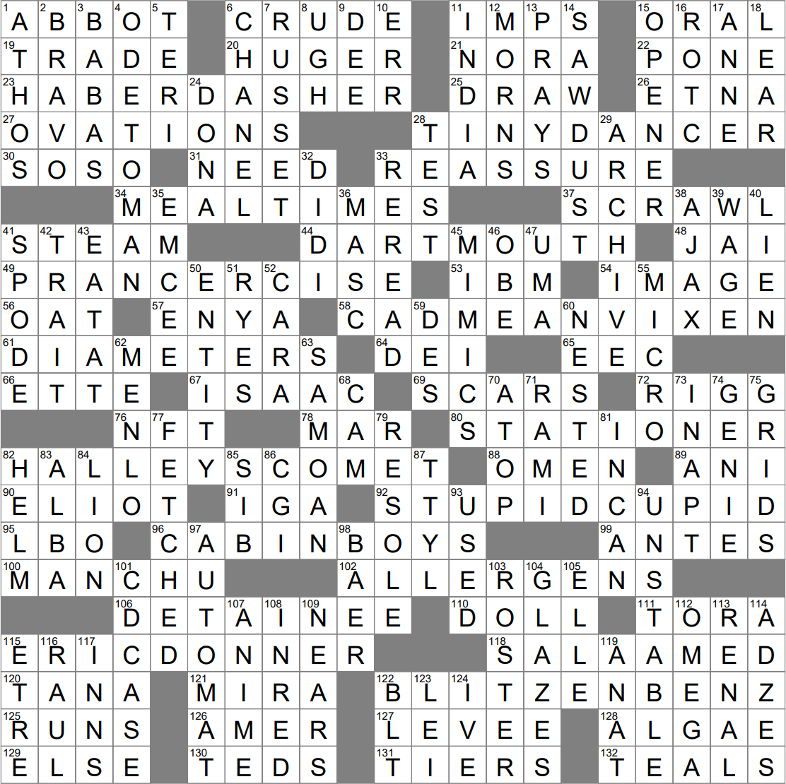 springy crossword clue