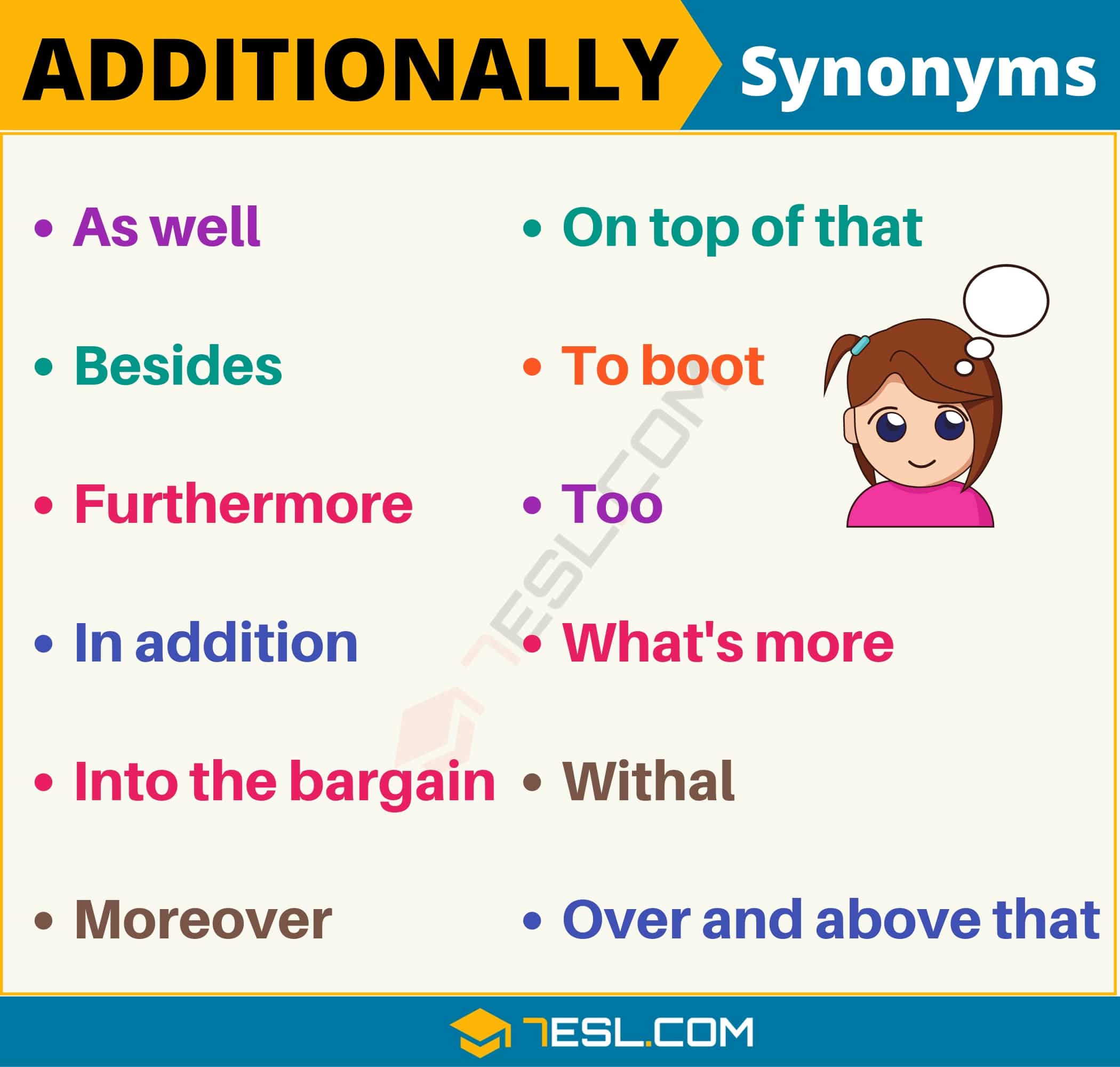 furthermore synonym