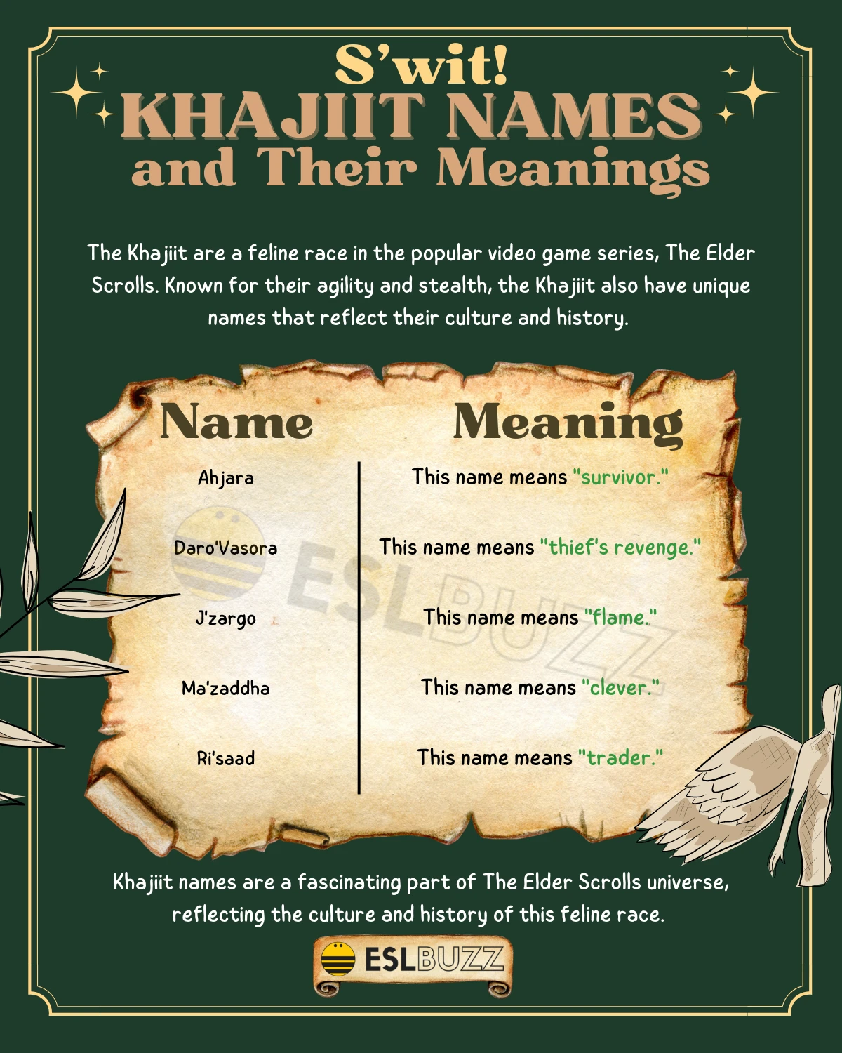 elder scrolls khajiit names