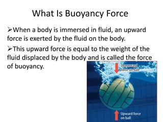 buoyancy ppt