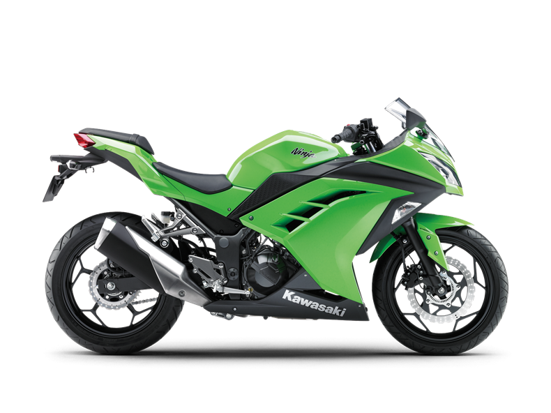 ninja 2014 ราคา