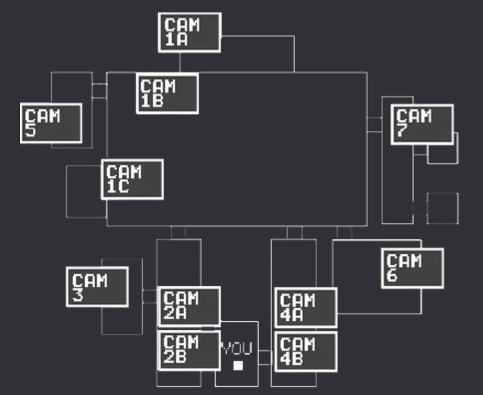 fnaf maps