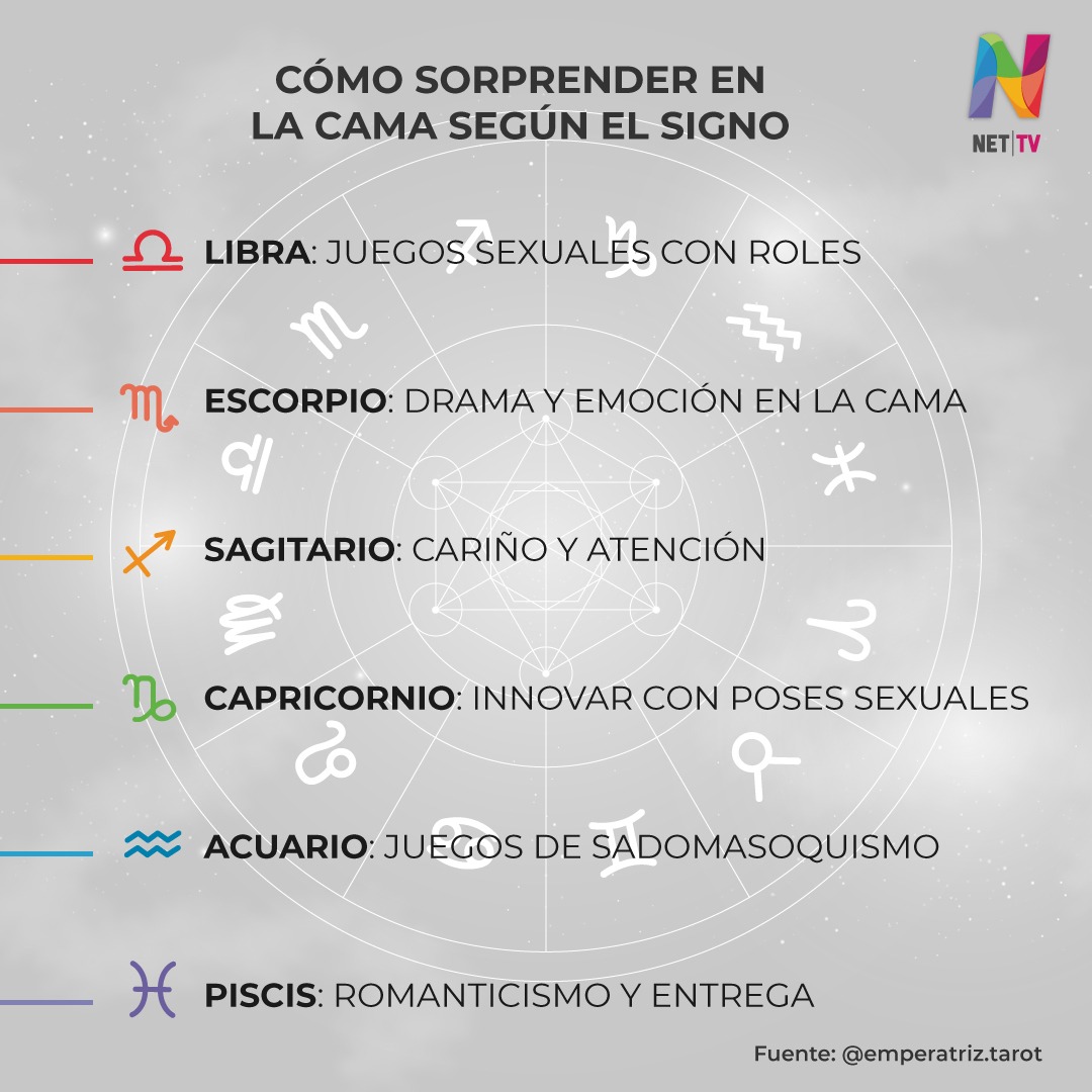 virgo y acuario sexualmente