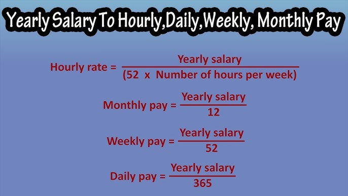 weekly salary to yearly