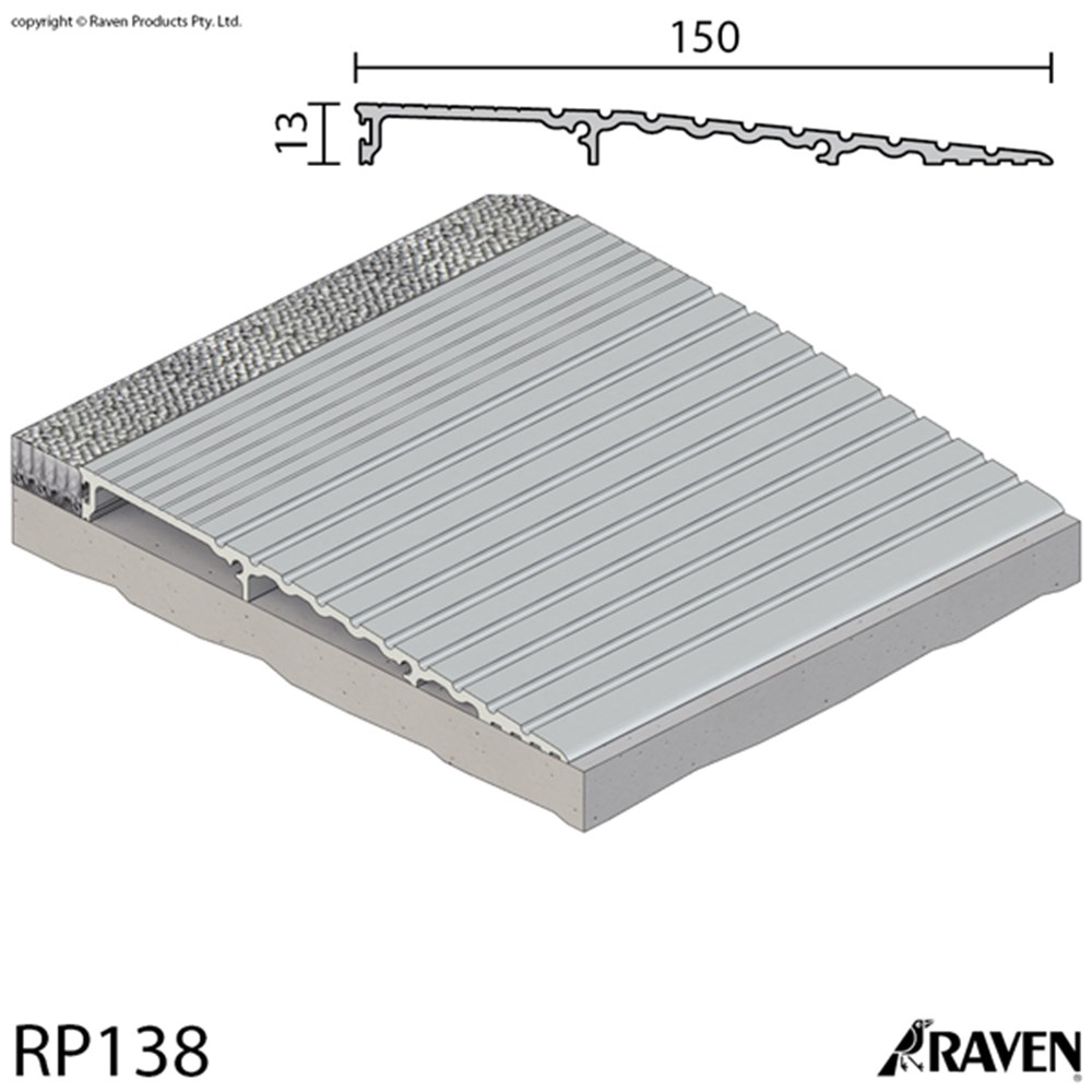 raven threshold plates