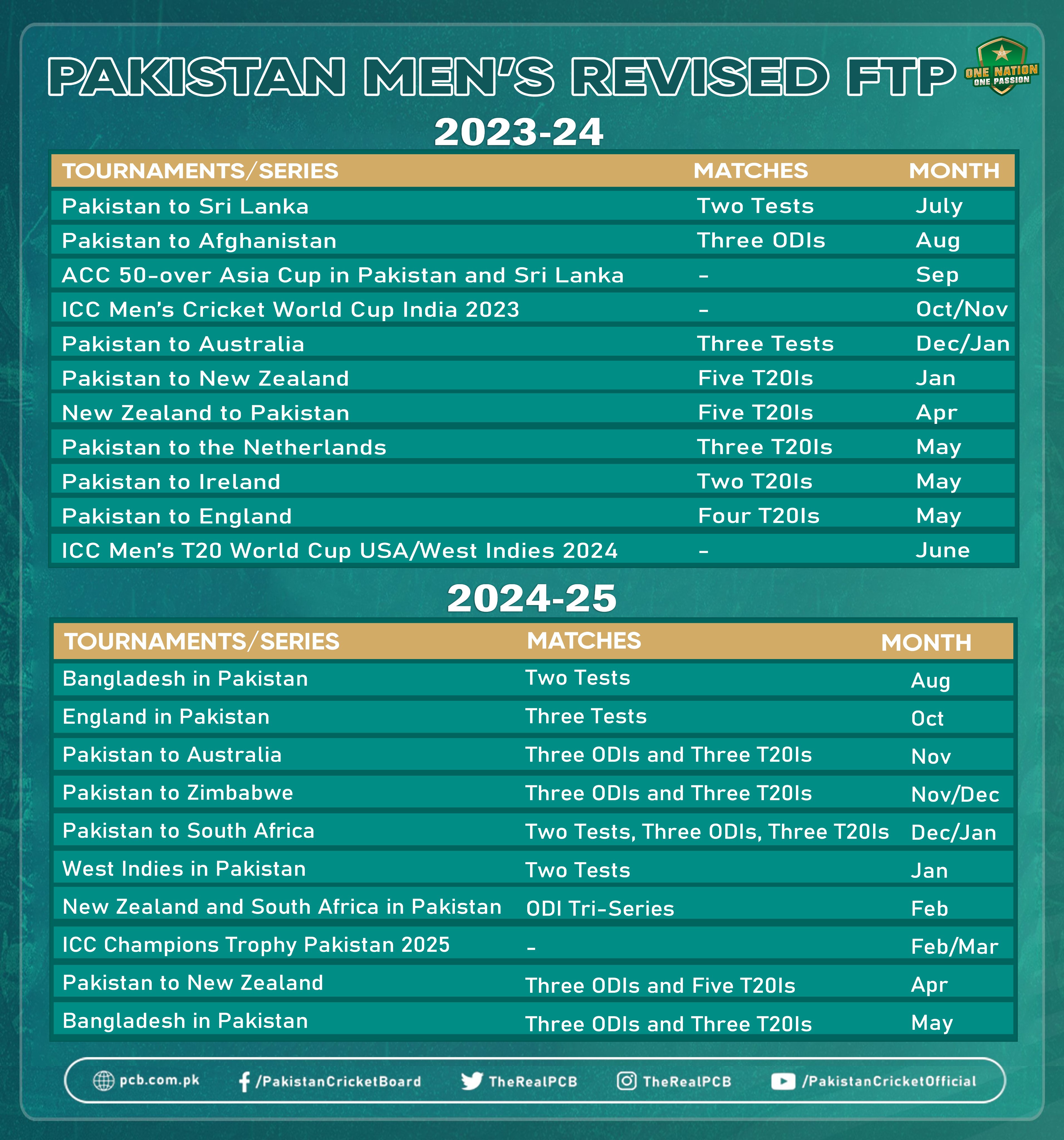 pakistan national cricket team fixtures