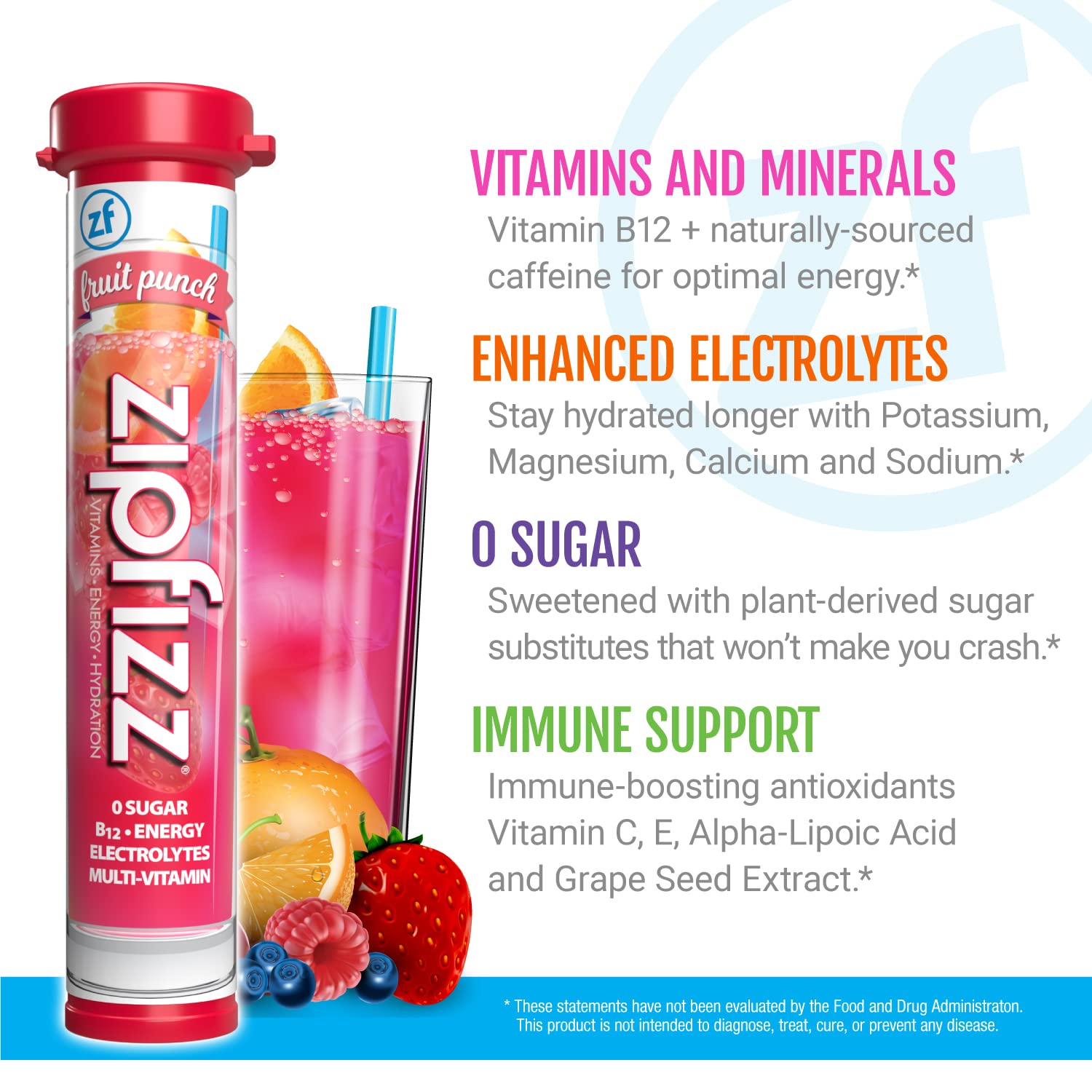 zipfizz vitamins