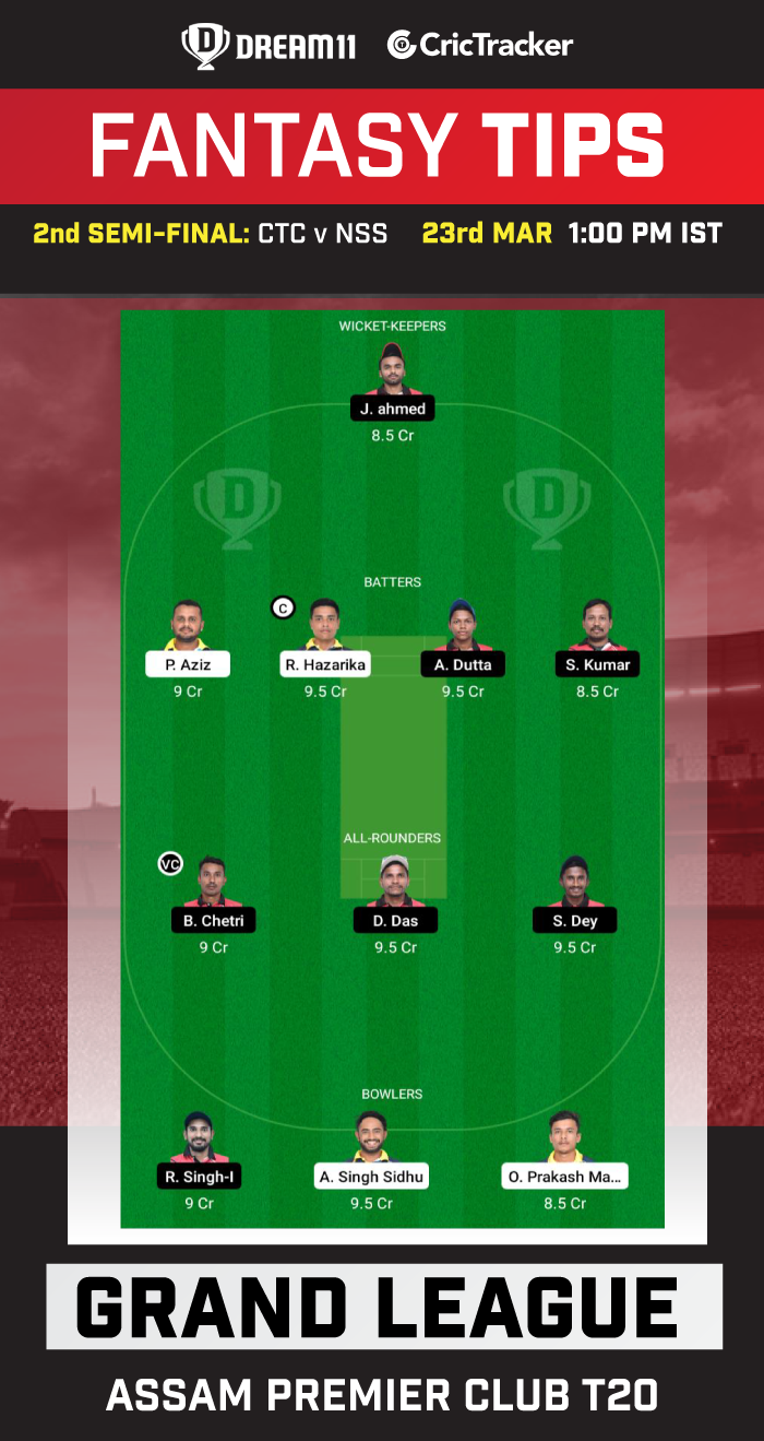 cdc vs pssc dream11 prediction