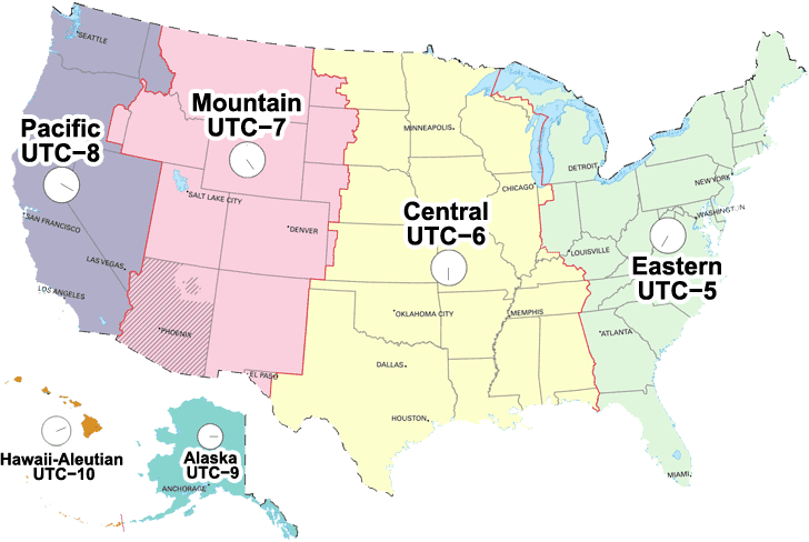 california and uk time difference