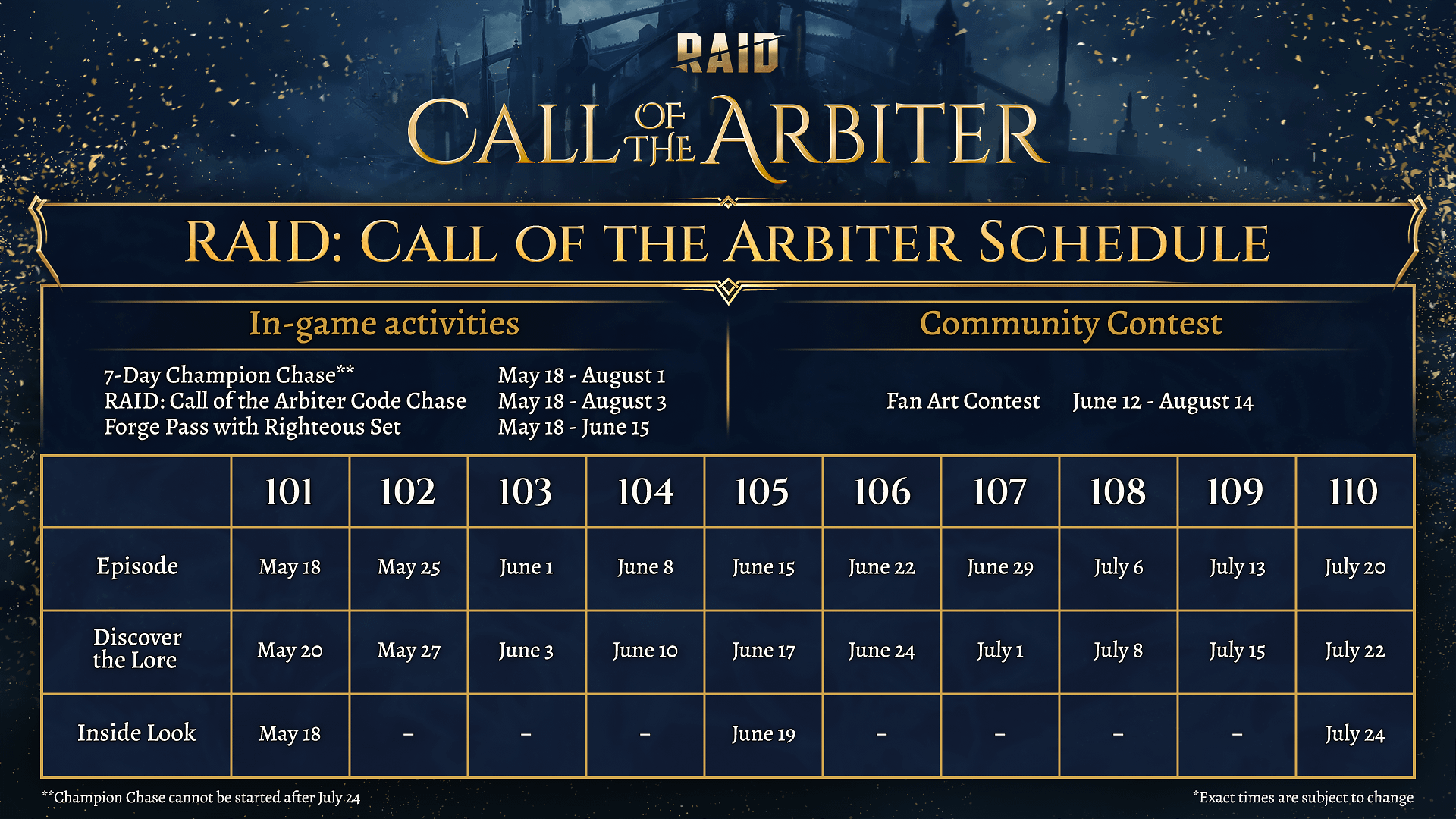 call of the arbiter code