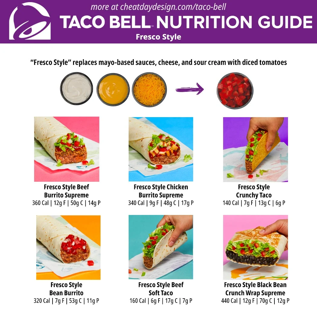 calorie counter taco bell