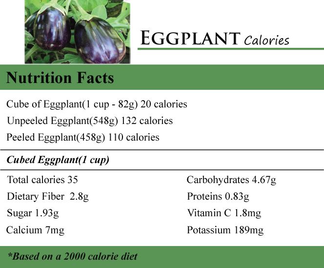 calories in 1 large eggplant