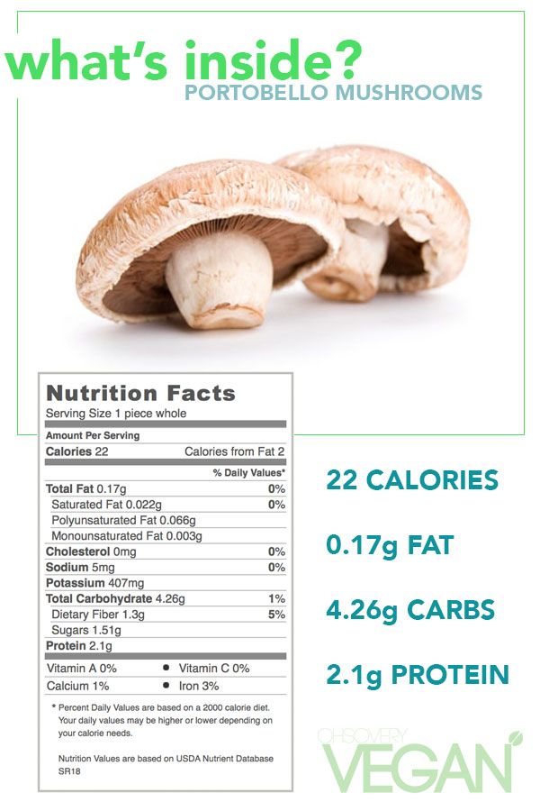 calories in a portabella mushroom