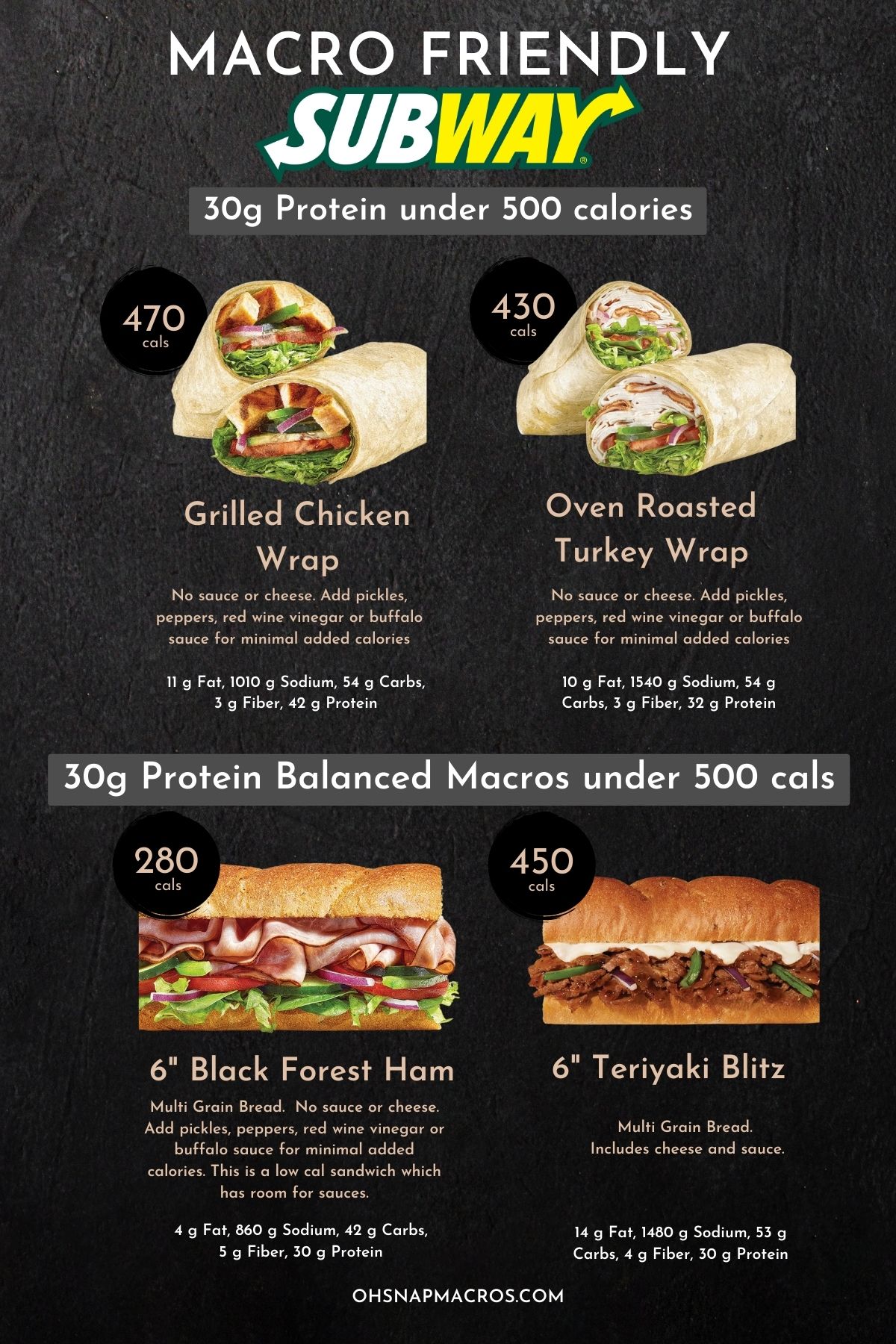 calories in subway footlong