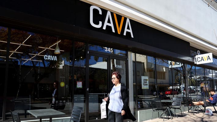 cava stocks