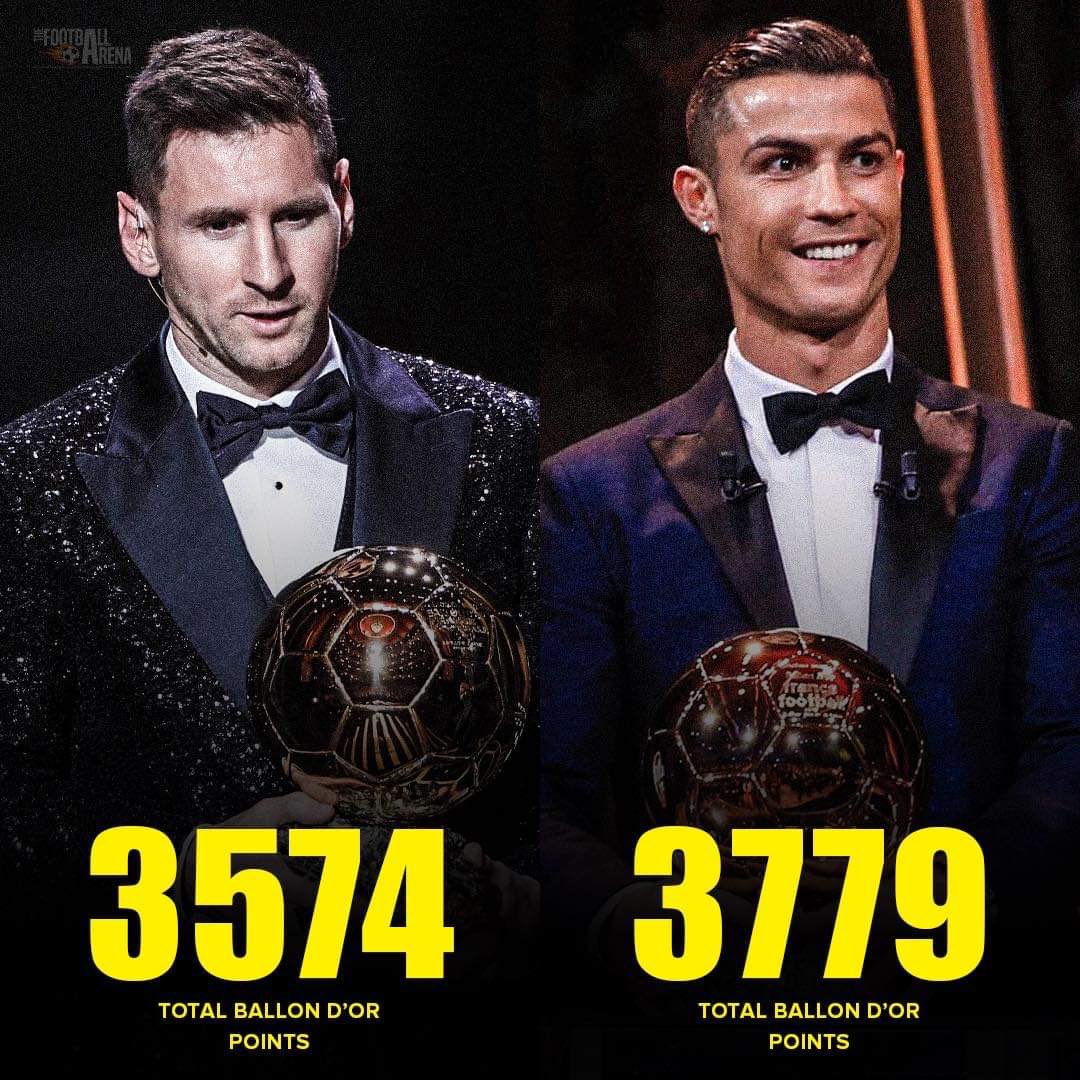 ballon dor points 2023