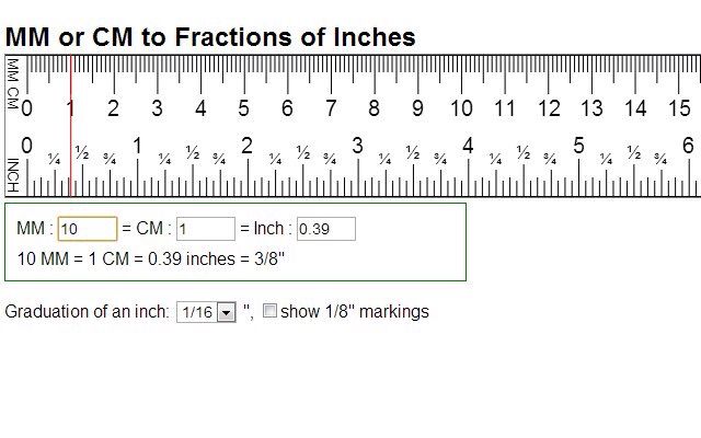 convert inches to mm ruler