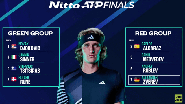 atp tour standings