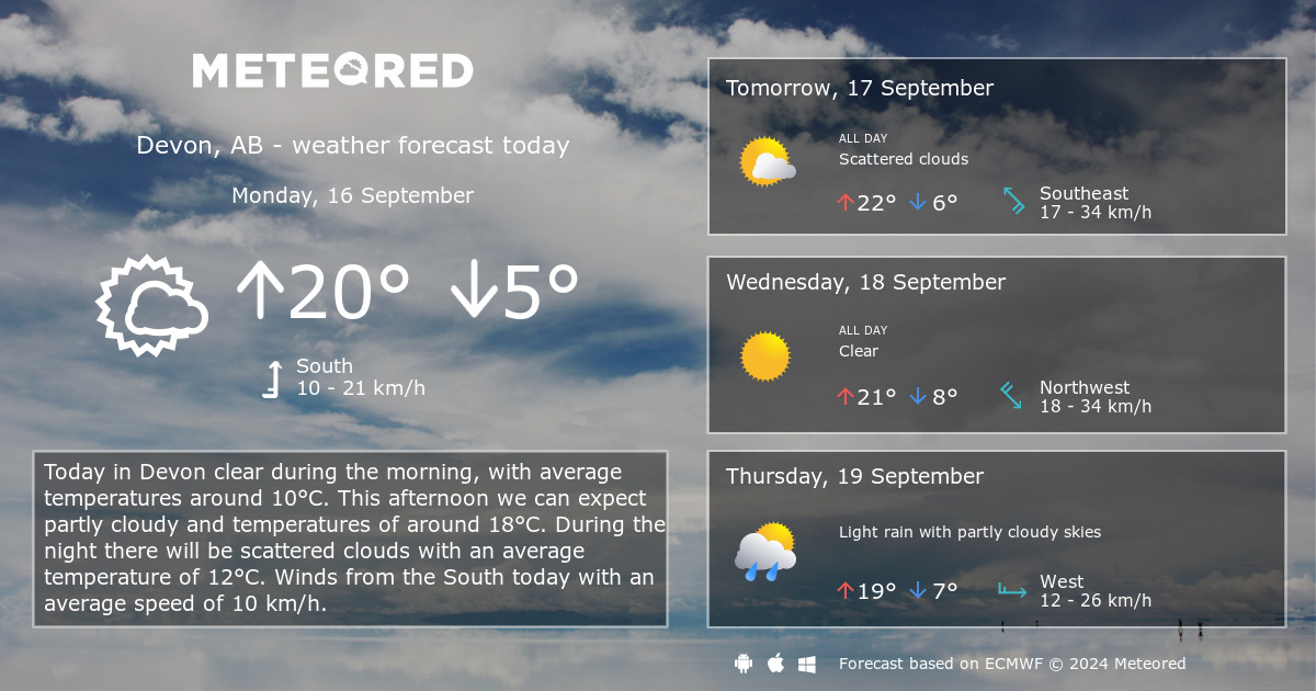 long range weather for devon