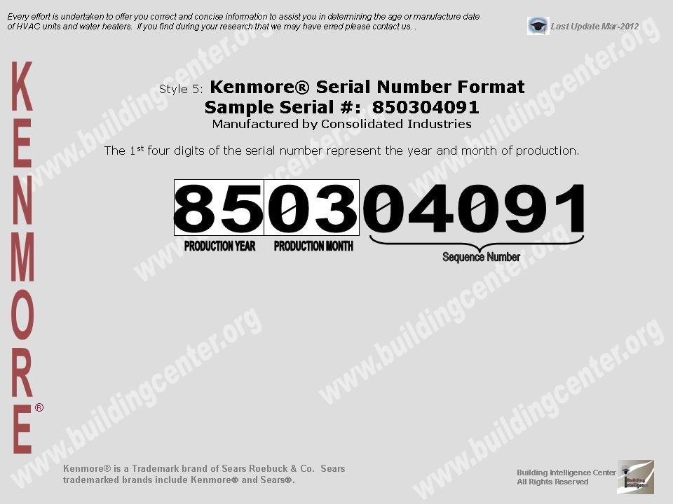 kenmore serial lookup