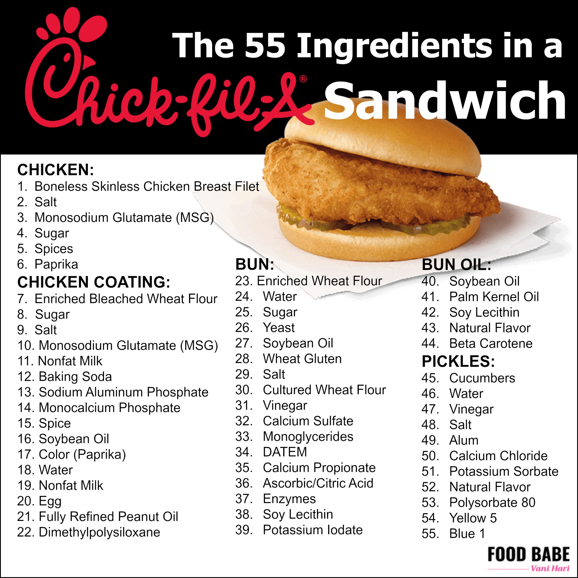 cfa sandwich calories