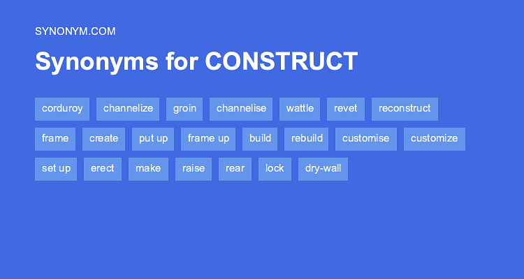 synonym for customization