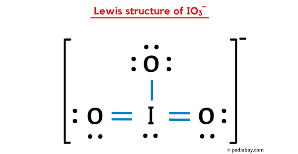 charge of io3