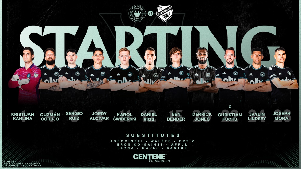 charlotte fc vs fc cincinnati lineups