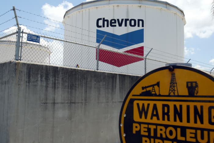 chevron marketwatch