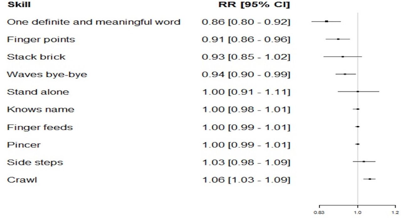 children born during covid briefly crossword