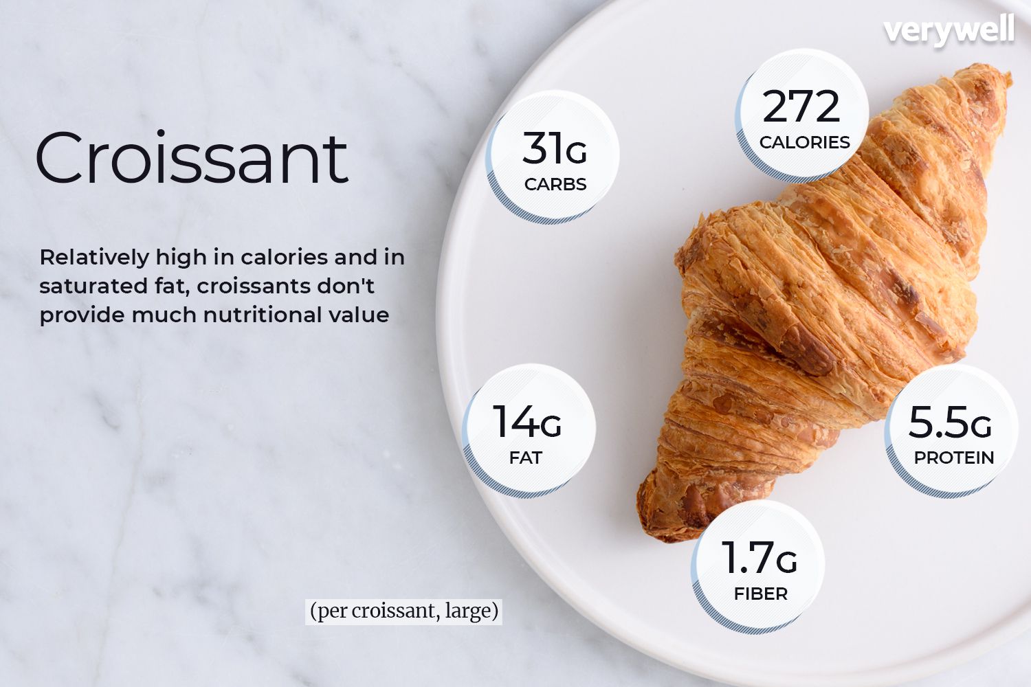 chocolate croissant nutrition info