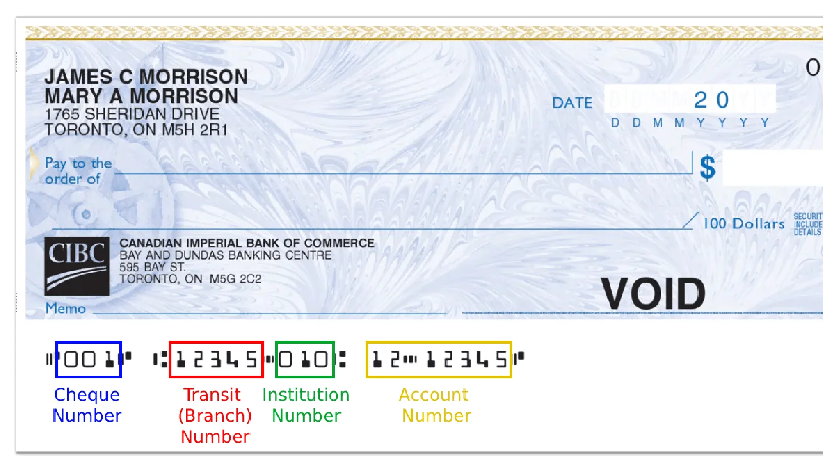 cibc transit number