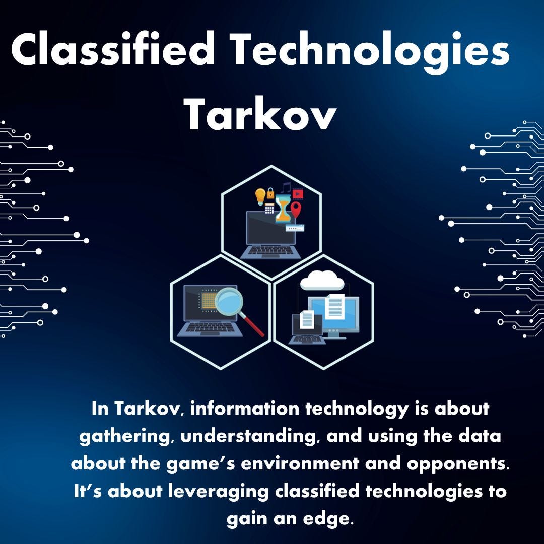 classified technologies tarkov