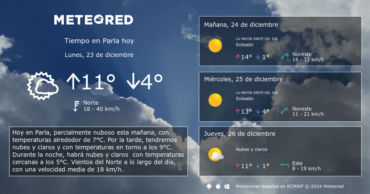 clima de 10 días para parla