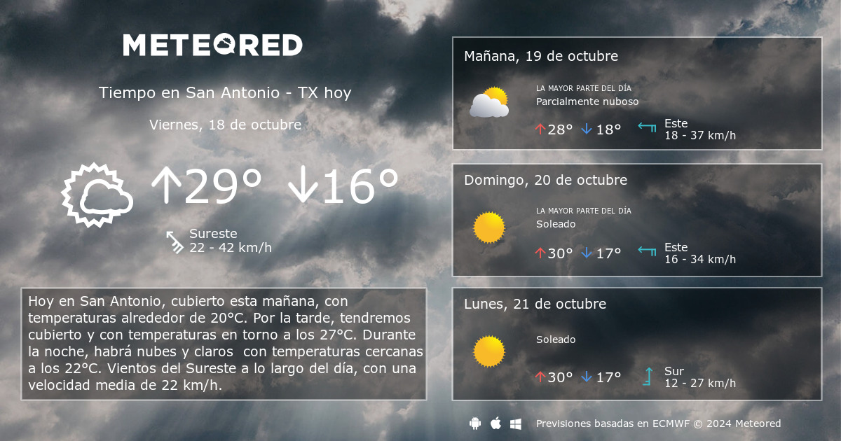 clima de 10 días para san antonio texas