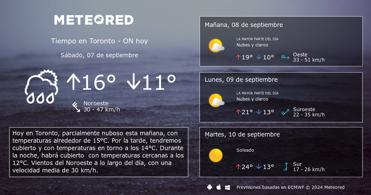 clima de 10 días para toronto