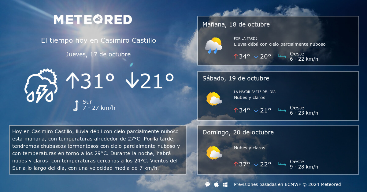 clima en casimiro castillo jalisco